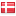 affiliateplugin.dk hosted country